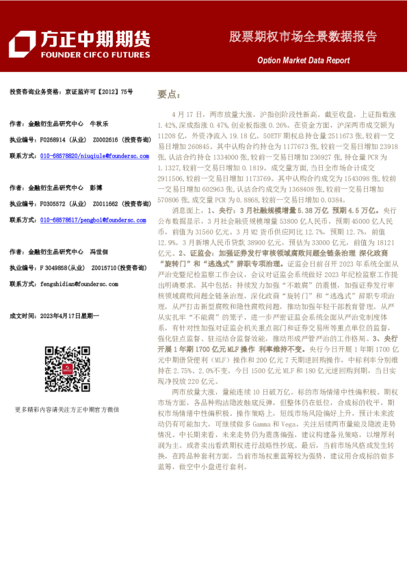 股票期权市场全景数据报告