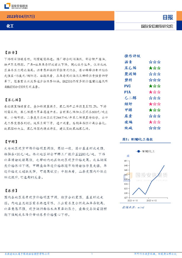 国投安信期货化工日报