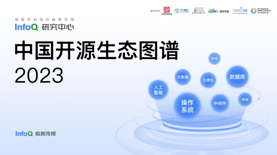 中国开源生态图谱2023