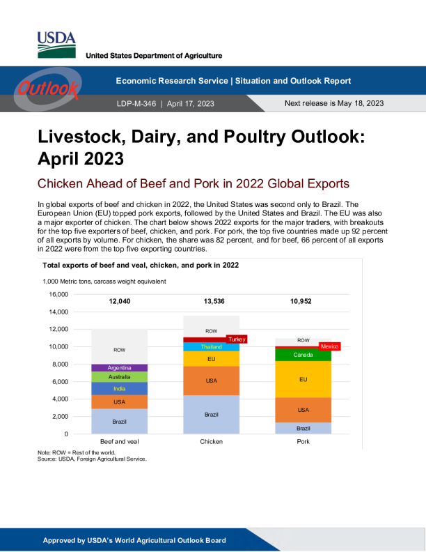 美国农业部家畜、乳品和家禽展望 2023.4. 17