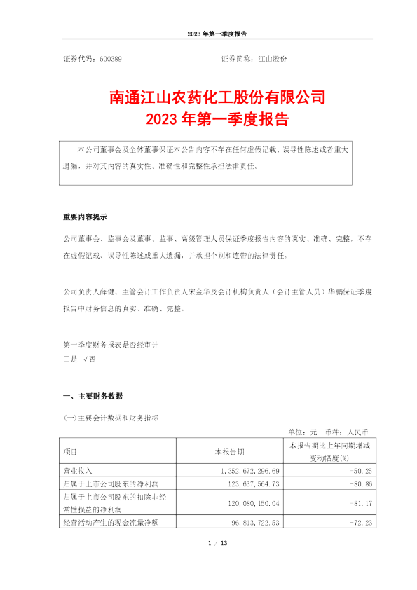 江山股份：江山股份2023年第一季度报告