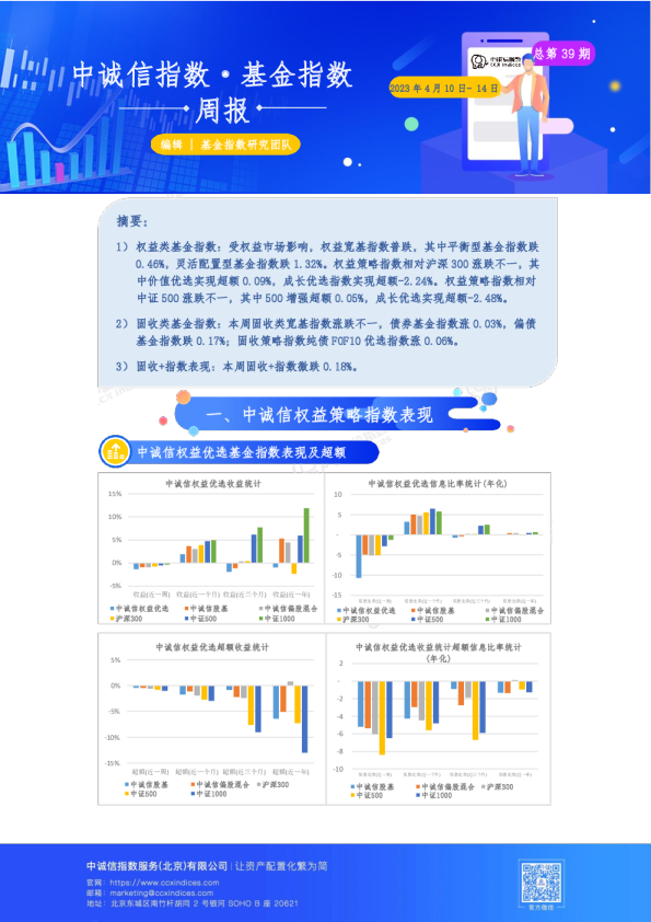 基金指数周报总第39期