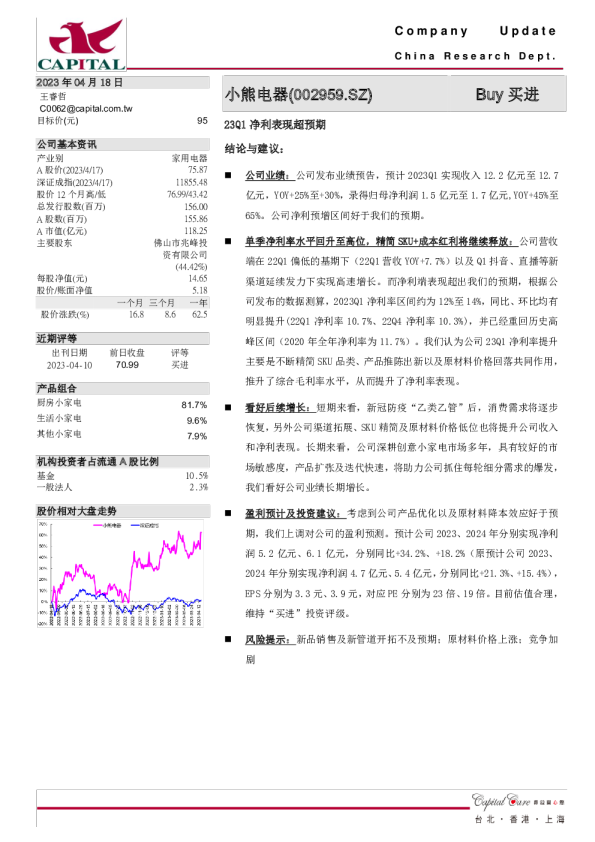 23Q1净利表现超预期
