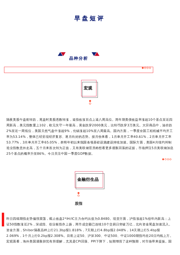 上海中期期货——早盘策略20230418
