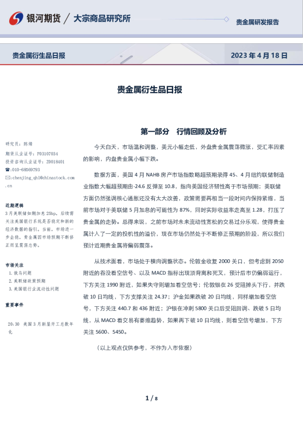 贵金属衍生品日报