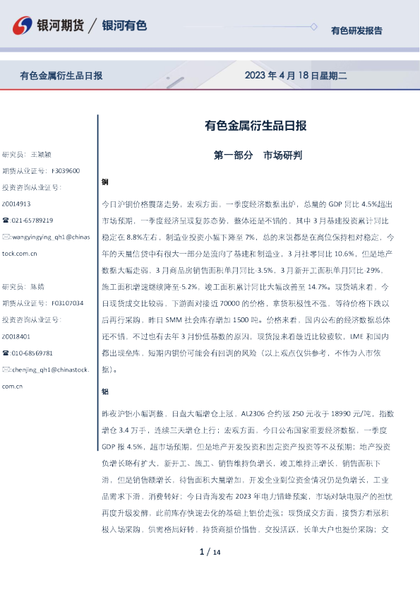 有色金属衍生品日报