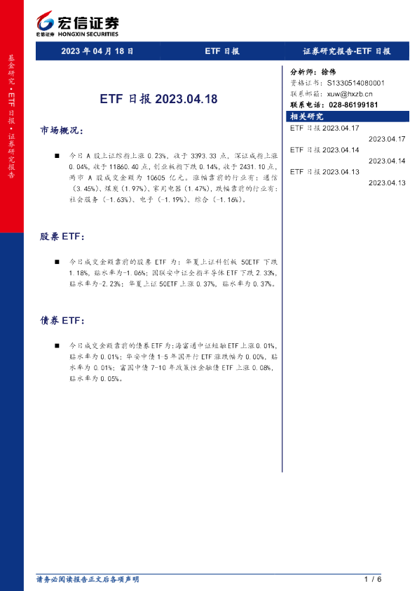 ETF 日报 2023.04.18