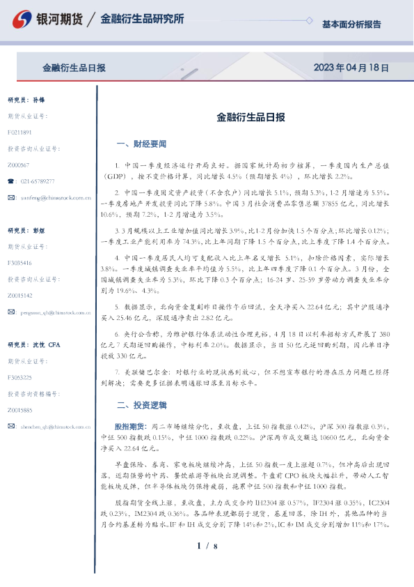 金融衍生品日报