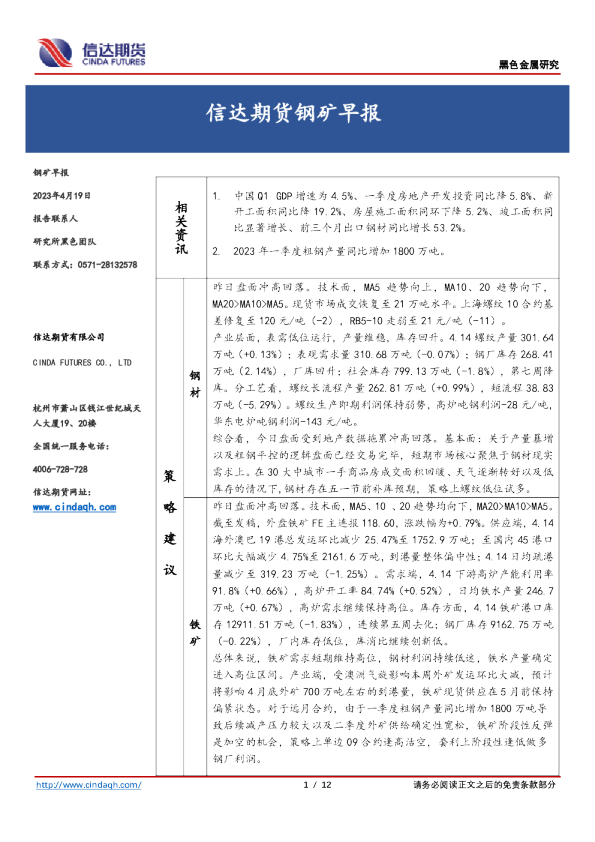 钢矿早报