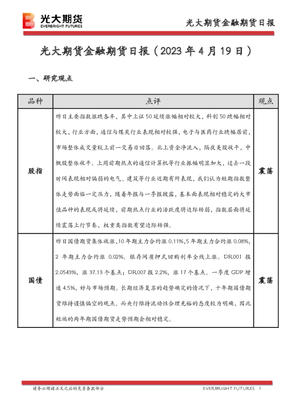 金融期货日报