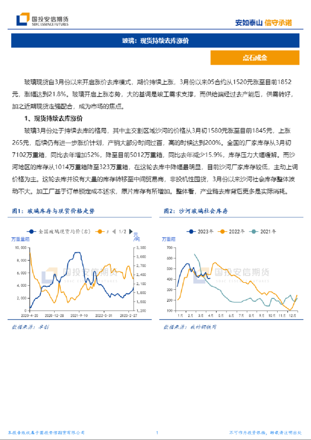 玻璃：现货持续去库涨价