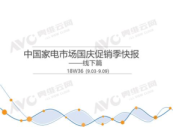 2018年十一促销期家电市场总结分析报告