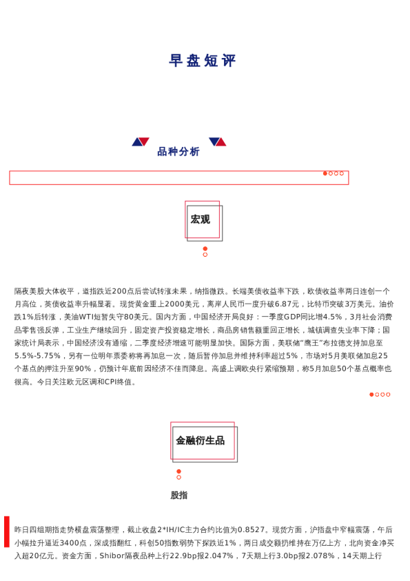 上海中期期货——早盘策略20230419