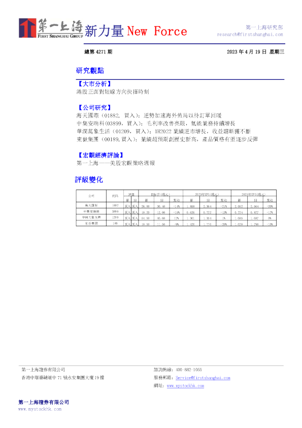 新力量New Force总第4271期