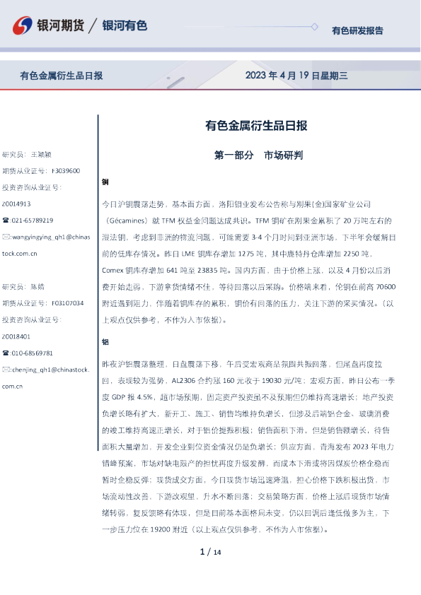 有色金属衍生品日报