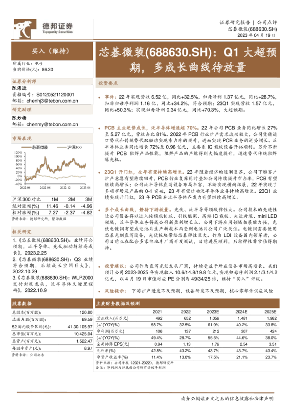 Q1大超预期，多成长曲线待放量