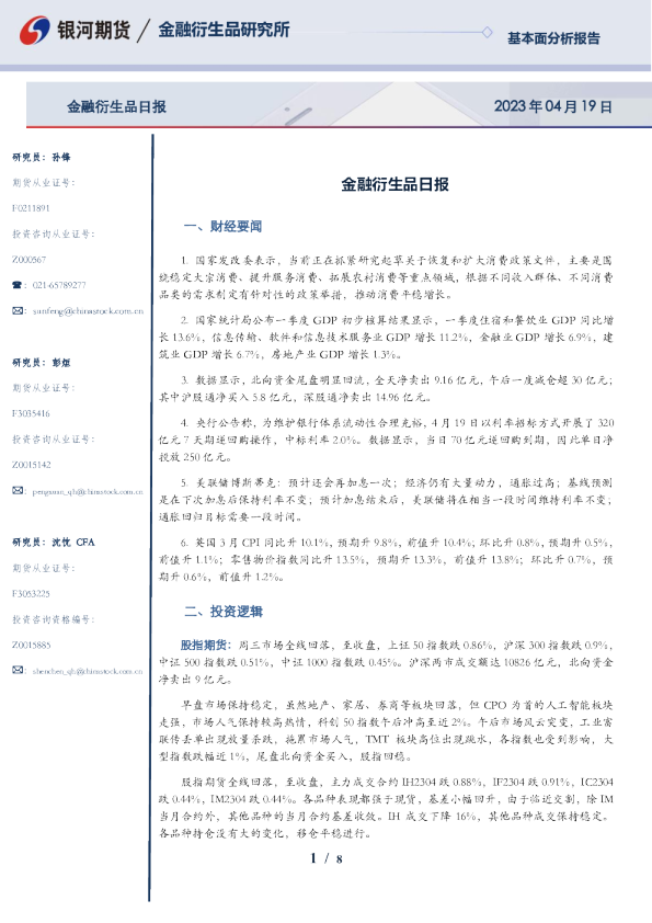 金融衍生品日报