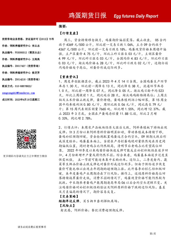 鸡蛋期货日报