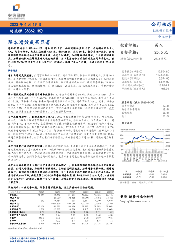 降本增效成果显著