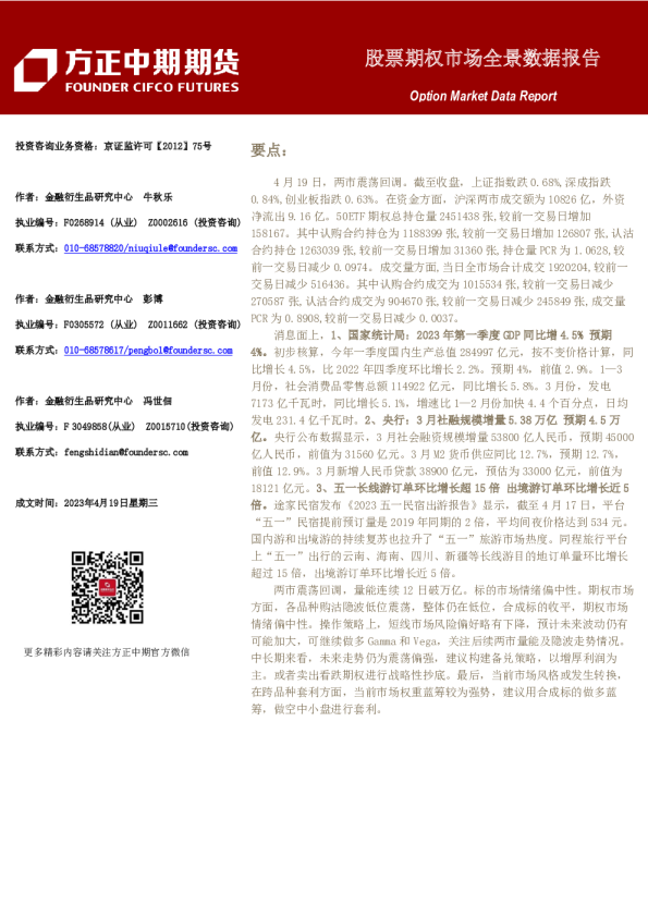 股票期权市场全景数据报告