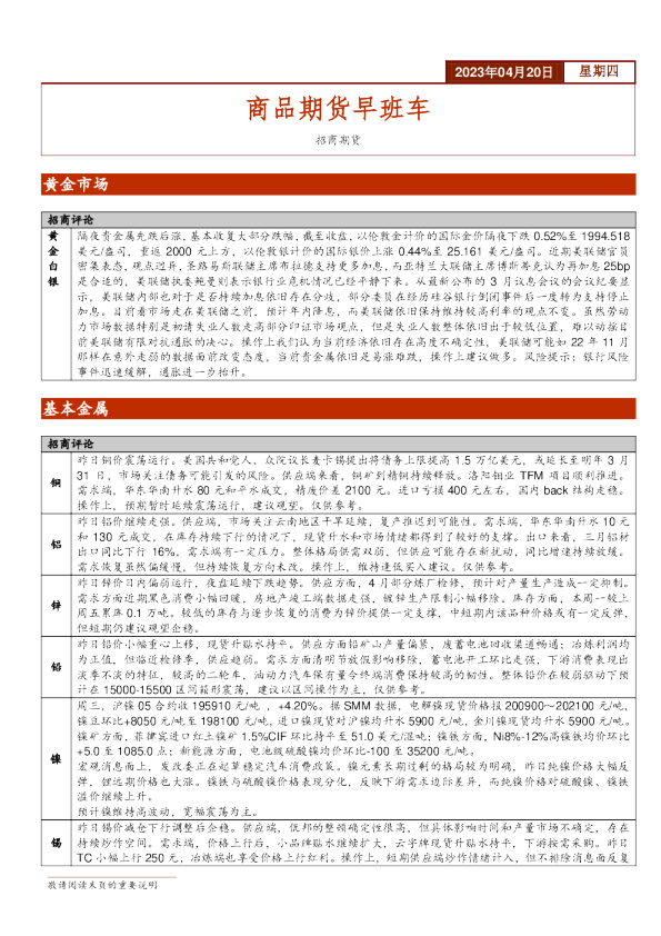 商品期货早班车