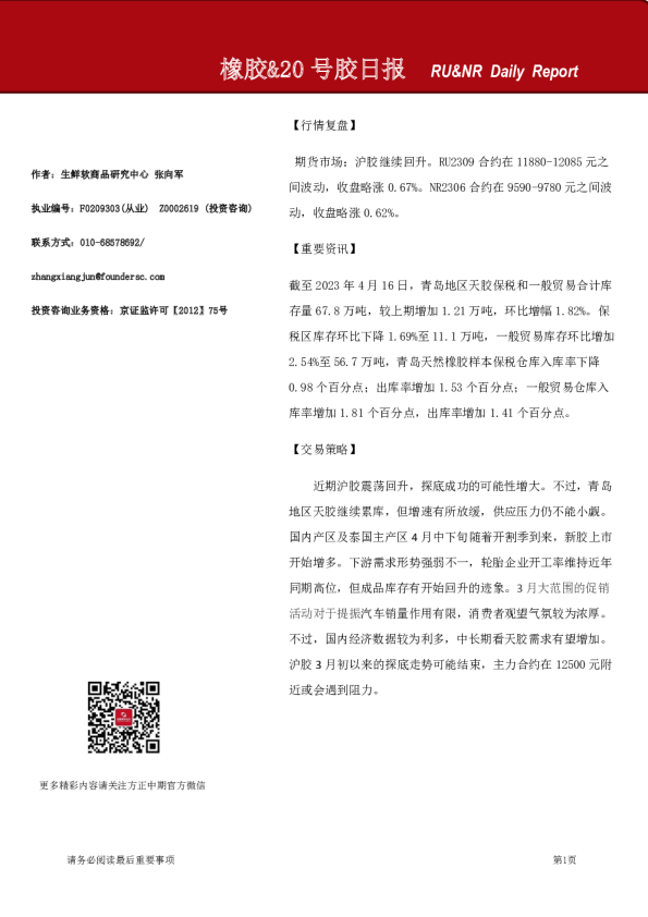 橡胶&20号胶日报