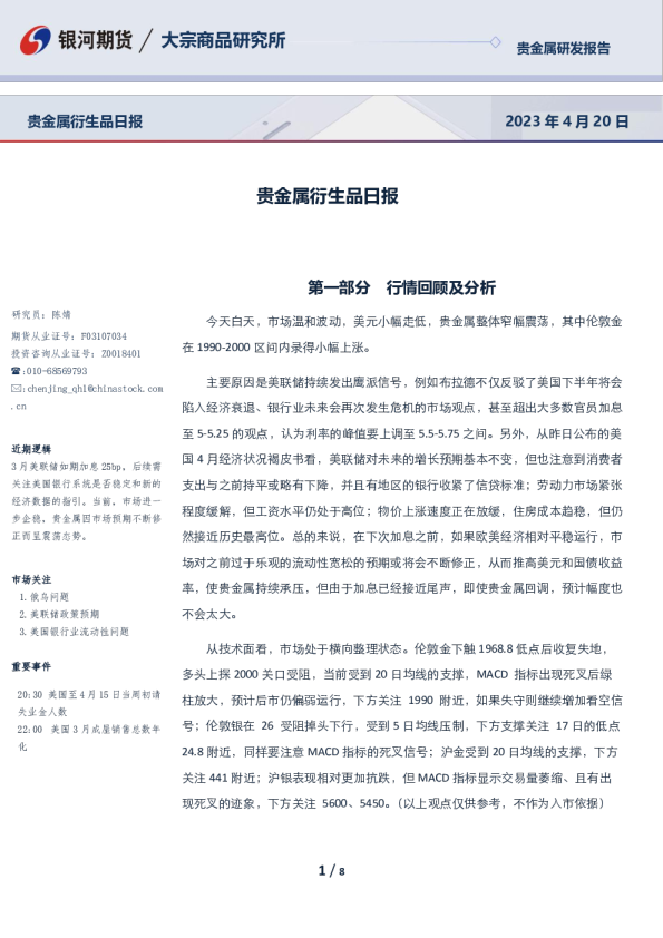 贵金属衍生品日报