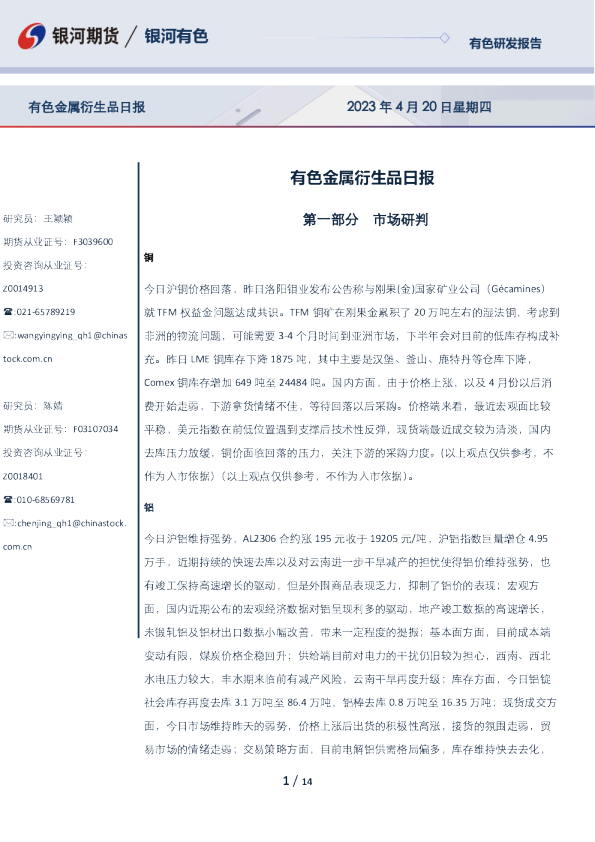 有色金属衍生品日报