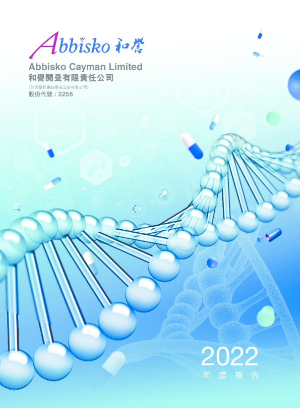 和誉-B2022年度报告
