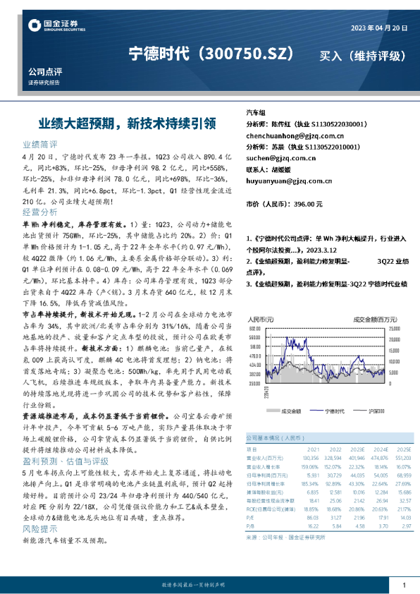 业绩大超预期，新技术持续引领