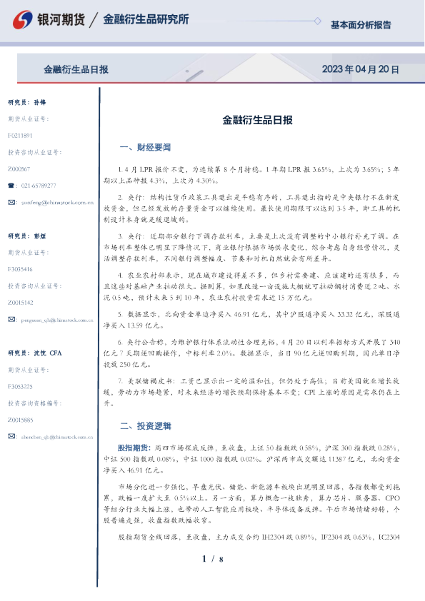 金融衍生品日报