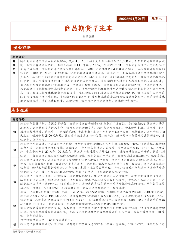 商品期货早班车
