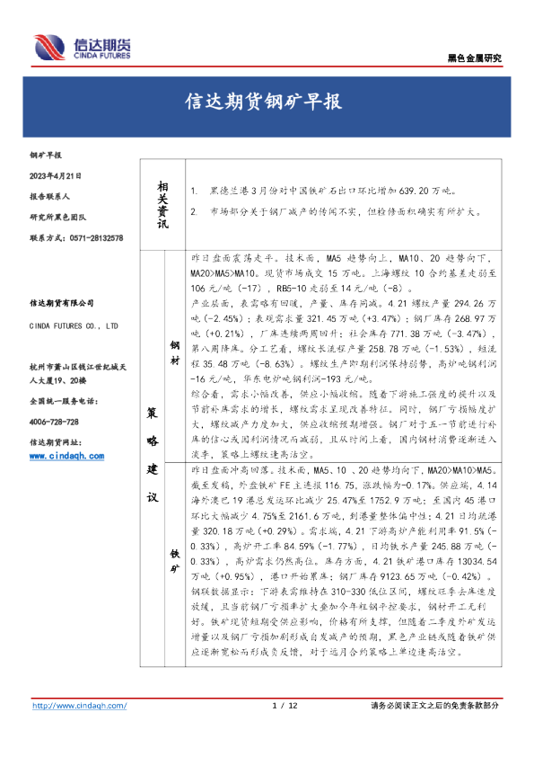 钢矿早报