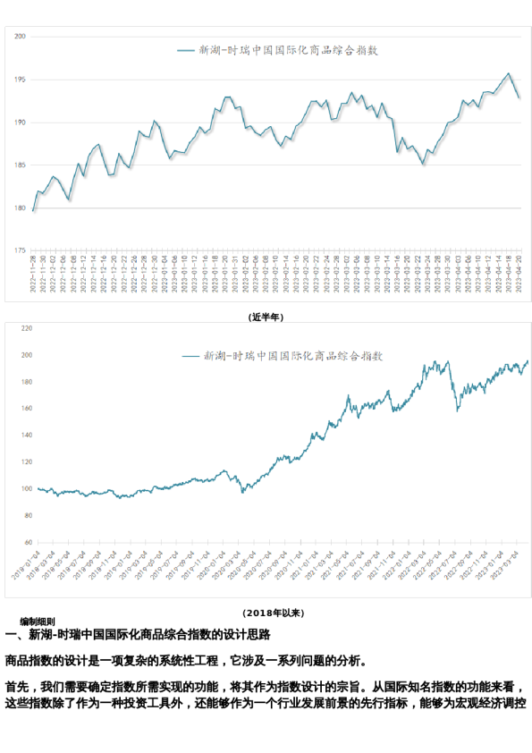 新湖-时瑞中国国际化商品综合指数(试运行)