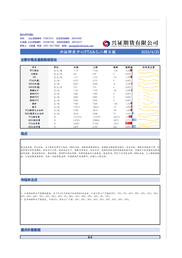 研发中心PTA&乙二醇日报