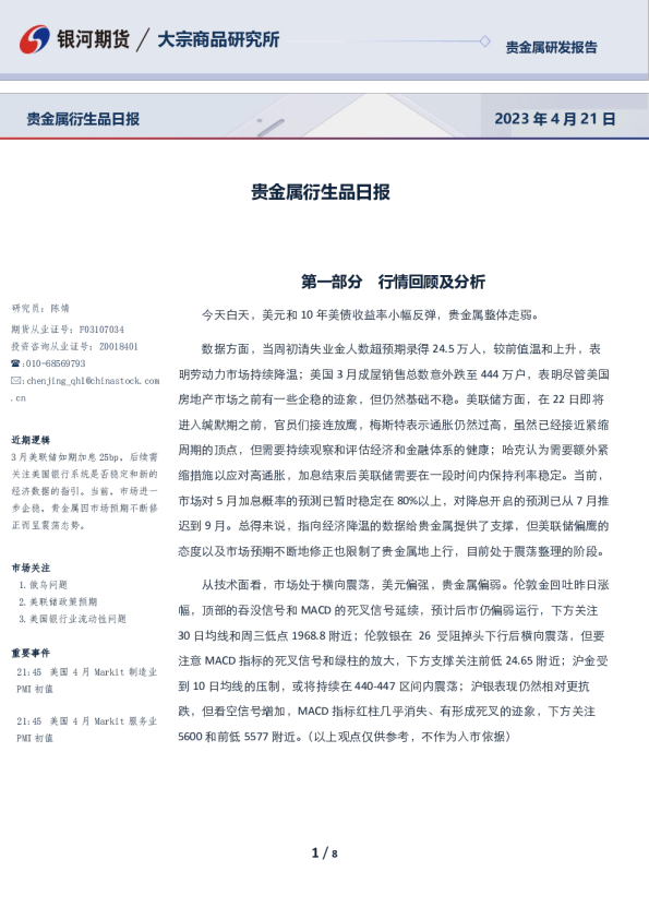 贵金属衍生品日报