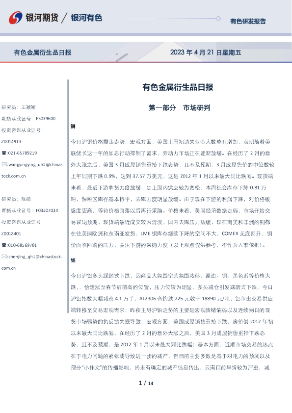 有色金属衍生品日报