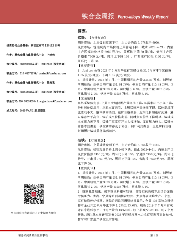 铁合金周报