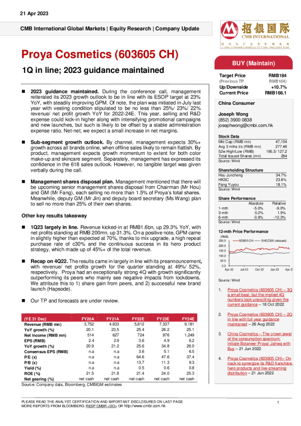 普罗雅化妆品（603605 CH）1Q排队;维持 2023 年指引