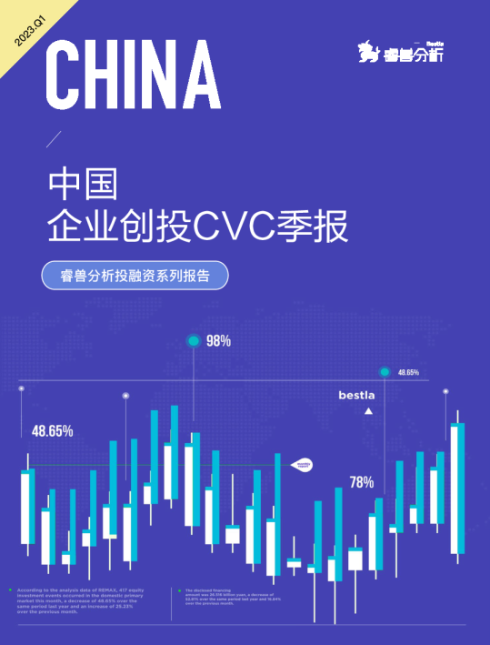 2023年Q1中国企业创投（CVC）投融资数据报告