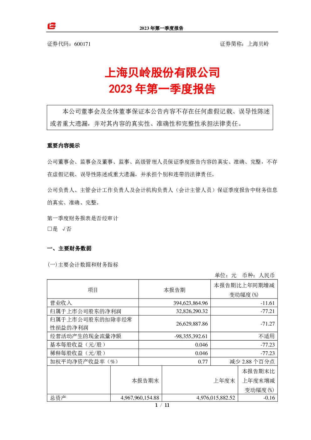 上海贝岭：上海贝岭2023年一季度报告