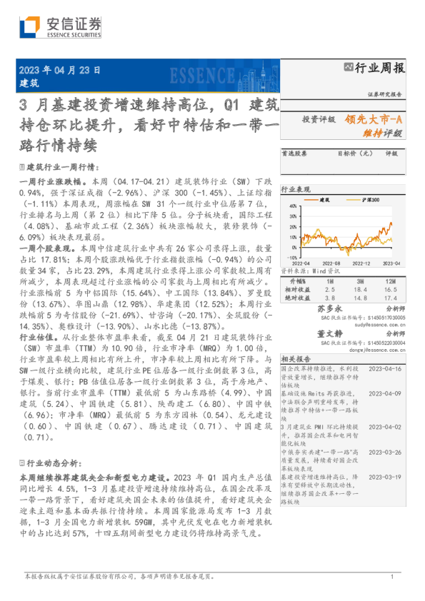 3月基建投资增速维持高位,Q1建筑持仓环比提升,看好中特估和一带一路行情持续