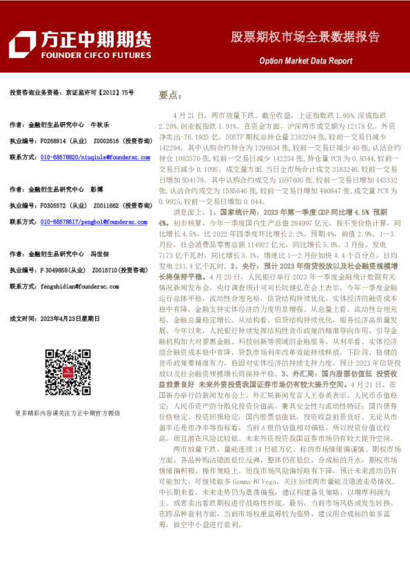 股票期权市场全景数据报告