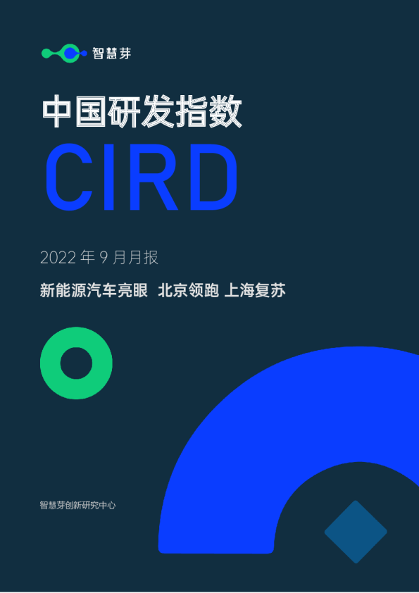 智慧芽中国研发指数CIRD 2022年9月月报