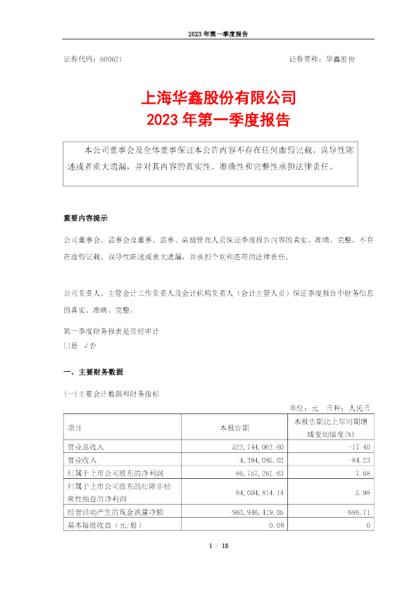 华鑫股份：华鑫股份2023年第一季度报告.docx