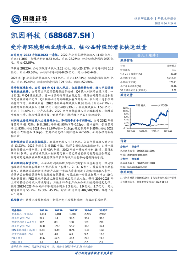 受外部环境影响业绩承压，核心品种强劲增长快速放量