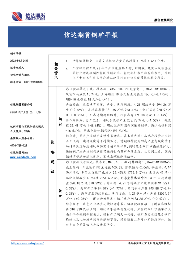 钢矿早报