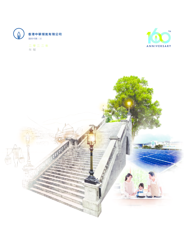 香港中华煤气年报