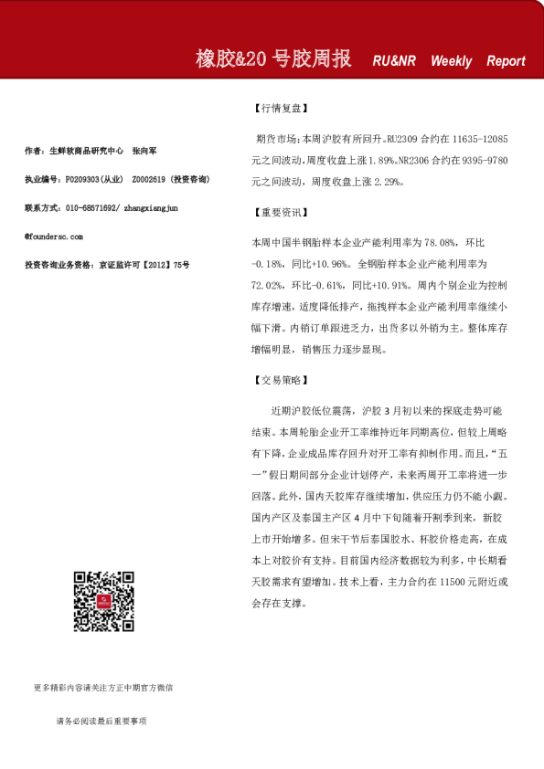 橡胶&20号胶周报