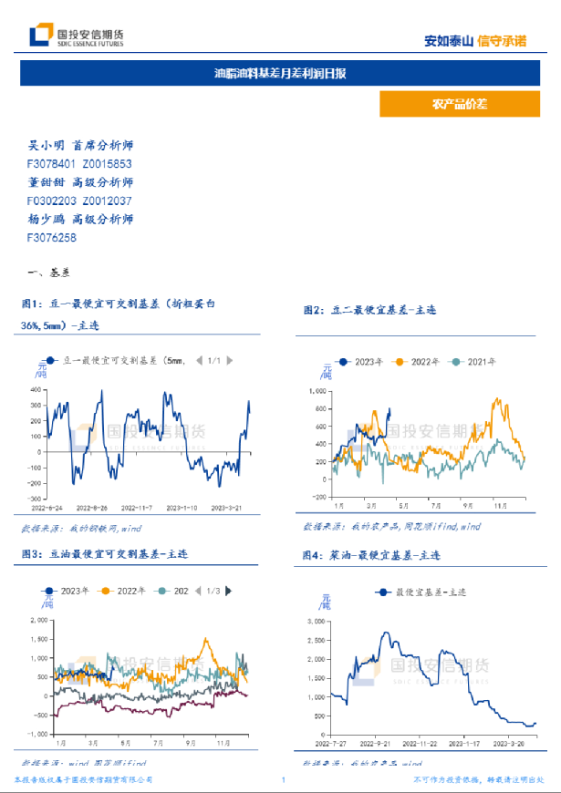 油脂油料基差月差利润日报